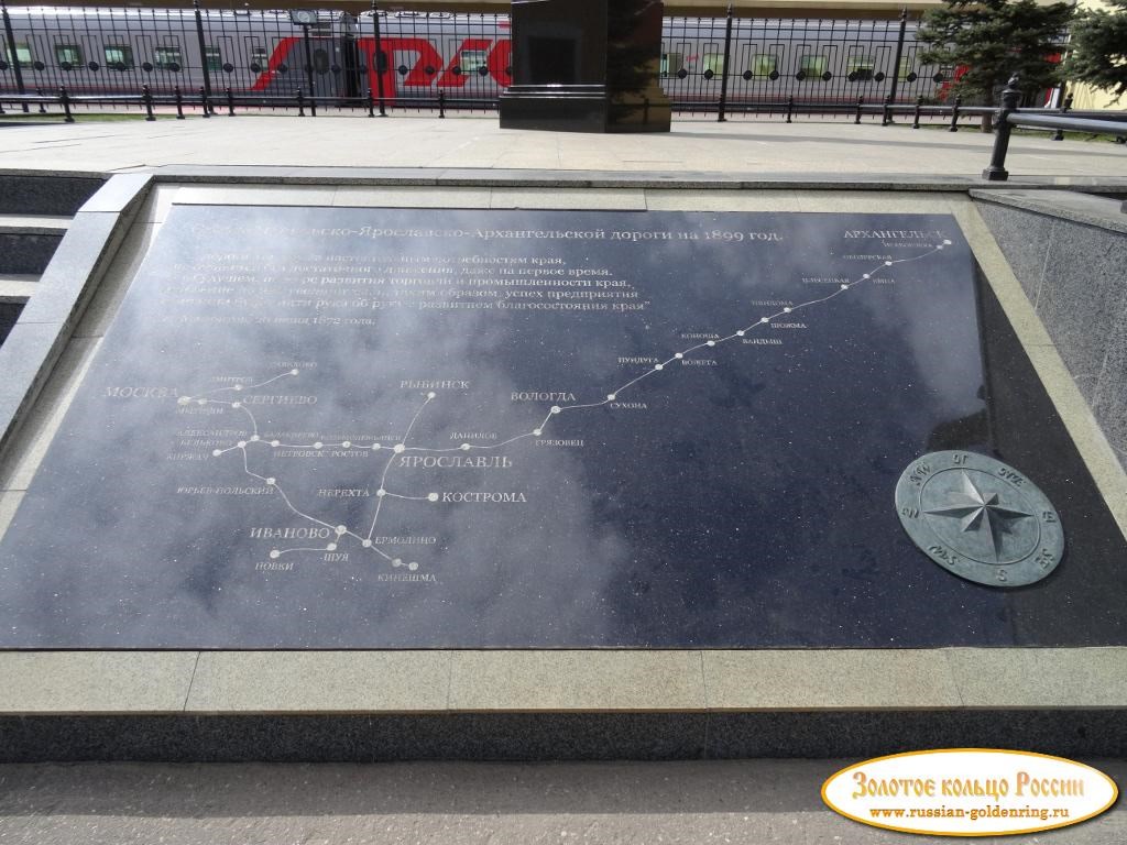 Памятник Савве Мамонтову. Схема Северной ЖД в 1899 году